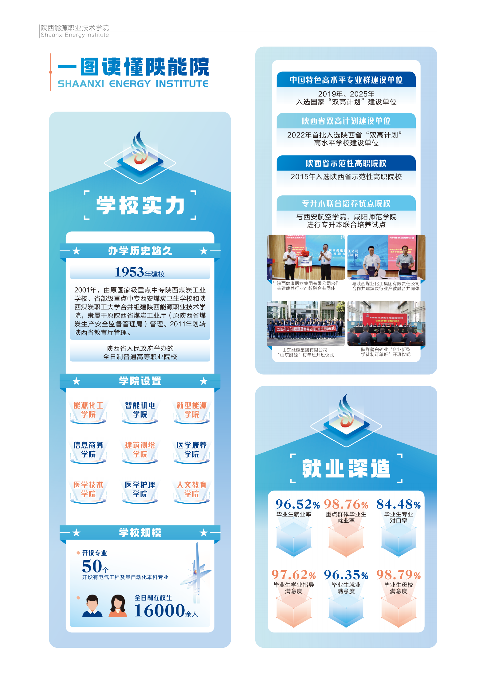 陕西能源学院2026招生宣传册单页_01.png