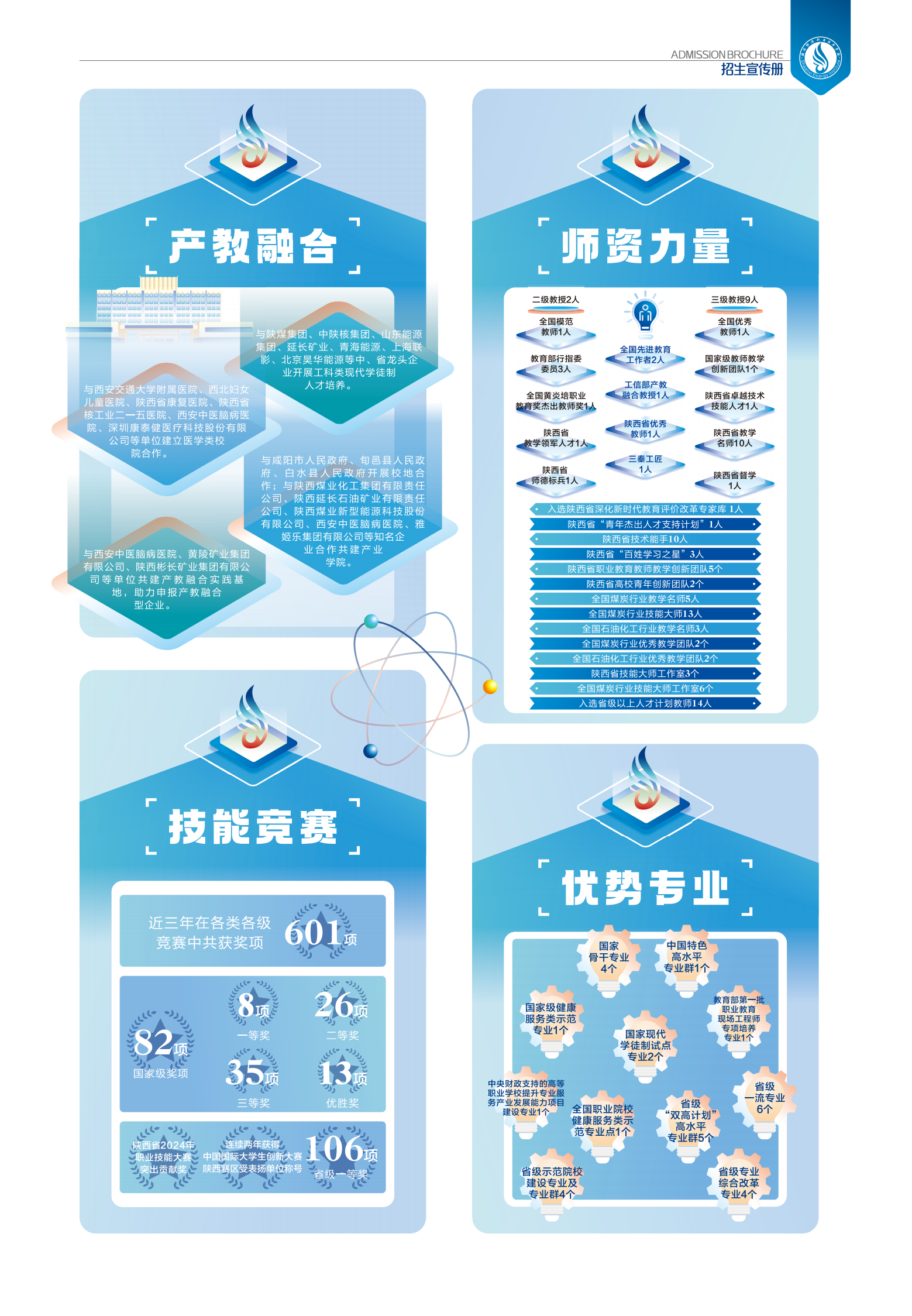 陕西能源学院2026招生宣传册单页_02.png